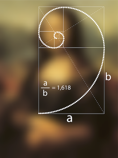 What Is The Fibonacci Sequence? (Definition, Formula) | Built In